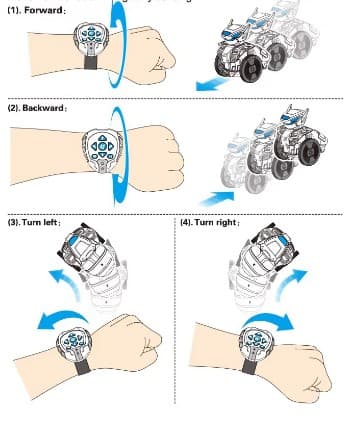 Hand-bot