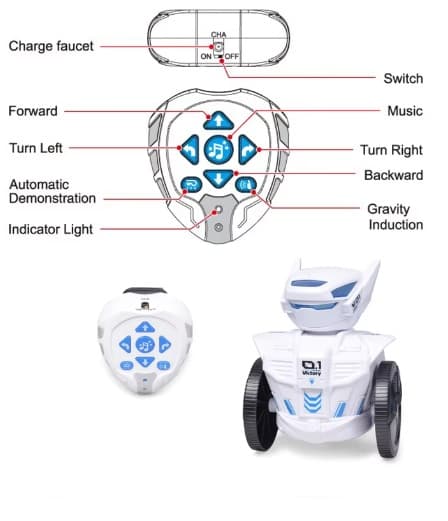 Hand-bot